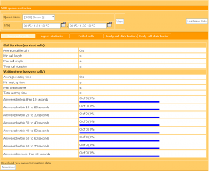 2015-11-26 18_52_56-Q-Stats _ ACD statistics